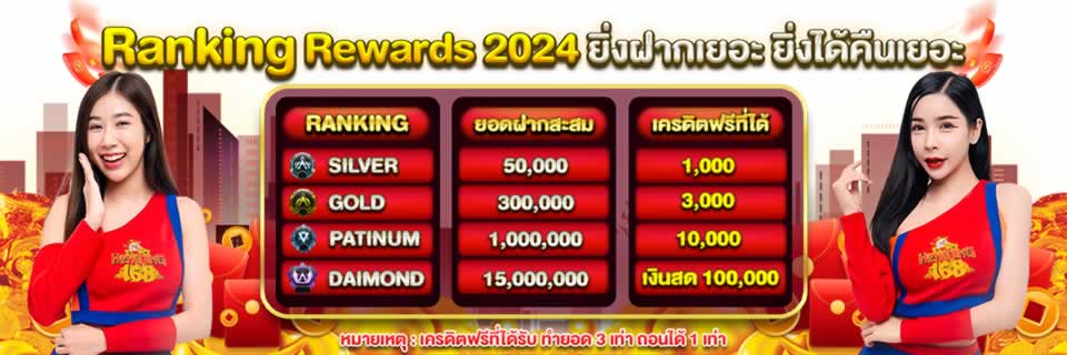 Tổng quan về cổng game thẻ bài trực tuyến D9bet - D9bet