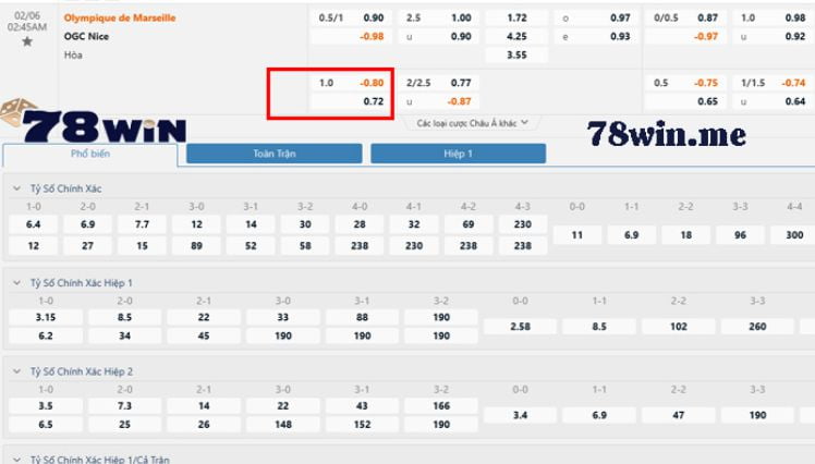 Câu hỏi thường gặp – Các vấn đề thường gặp liên quan đến trang web 85Bet Games - 85Bet