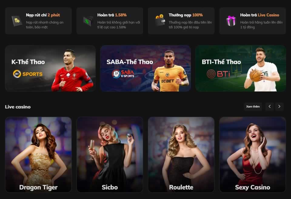 Các chính sách dành cho đại lý cấp 98Win rất hấp dẫn - 98Win