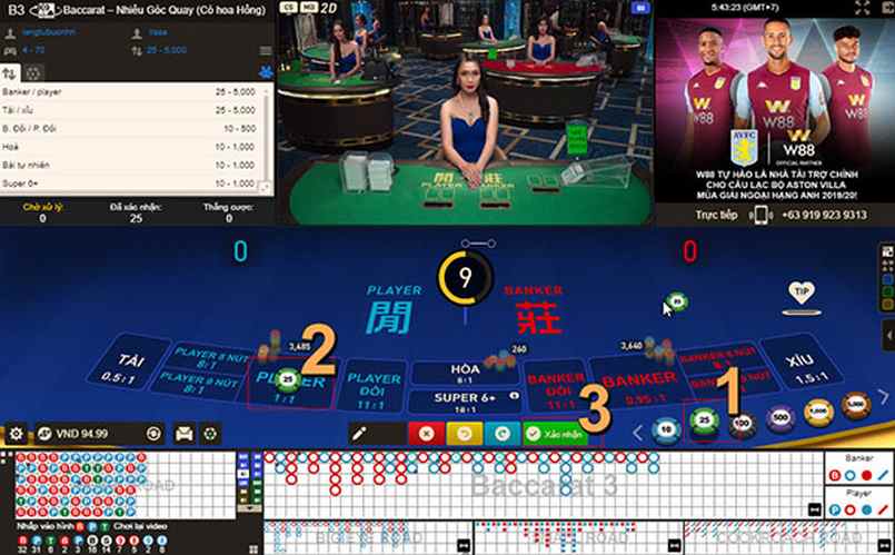 Những trò chơi phổ biến nhất trong Dv88 Hall - Dv88