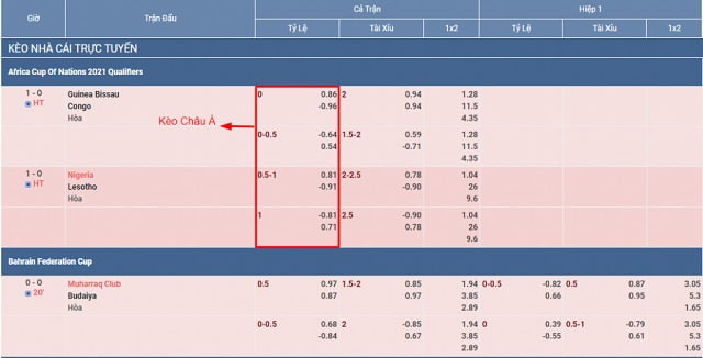 Hệ thống mã Asia99 an toàn, đáng tin cậy và minh bạch - Asia99