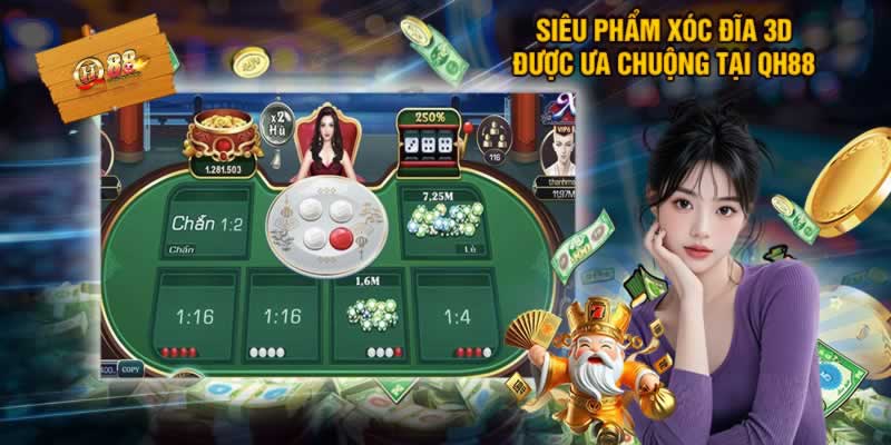 Trải nghiệm các trò chơi đẳng cấp 77Win - 77Win