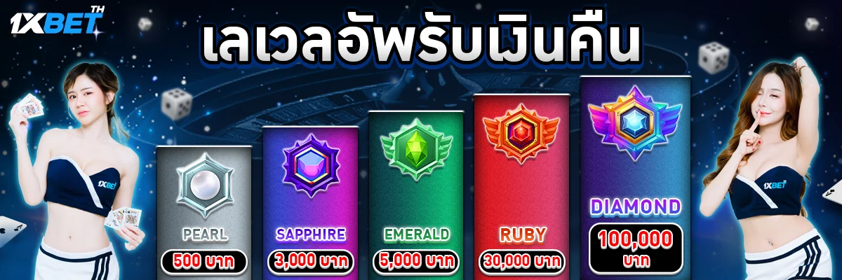 Chúng tôi tự hào ra mắt chiến dịch quảng bá Oxbet - Oxbet