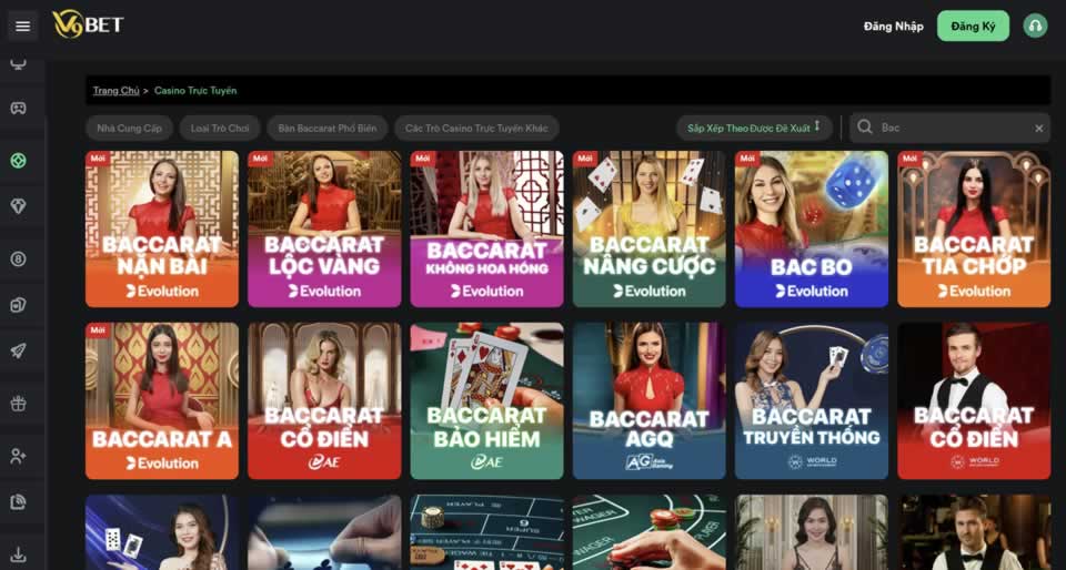 Trò chơi slot Ae88 – Khát khao cháy bỏng - Ae88