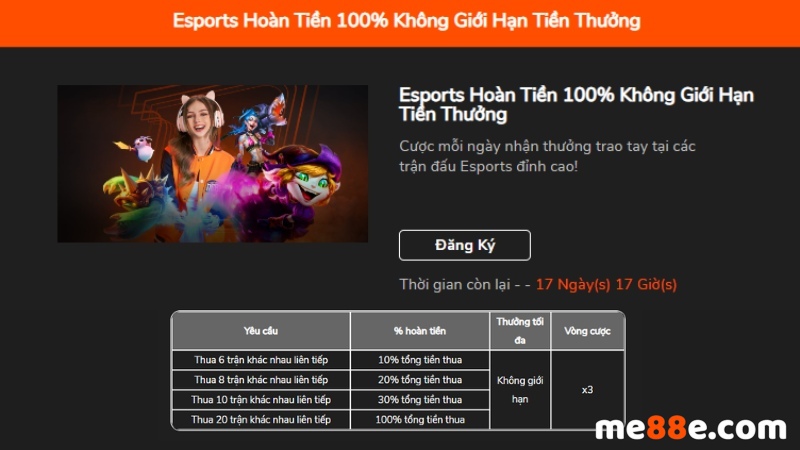 Hướng dẫn bắn súng săn cá cấp độ Ko66 dành cho người mới bắt đầu - Ko66