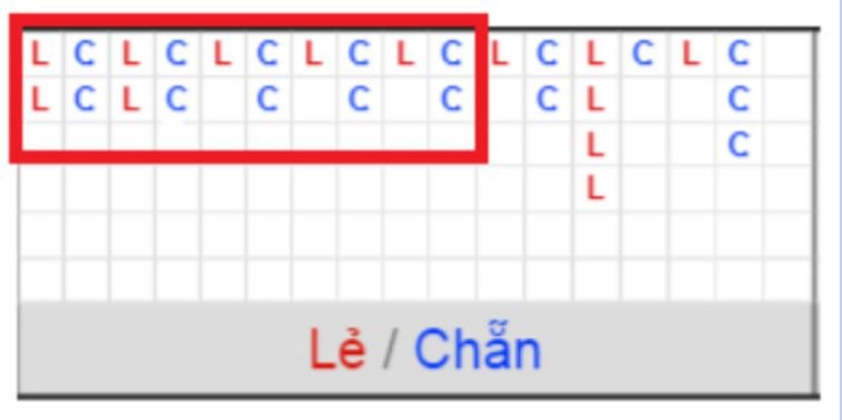 Hiểu rõ những lợi thế của các trang web game cấp K8cc - K8cc