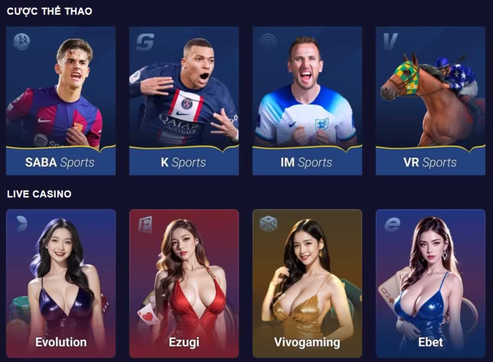 Sự kiện này sẽ tặng mã Rikvip - Rikvip